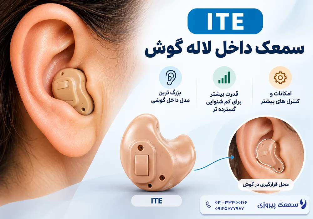 سمعک داخلی گوشی و بهترین سمعک داخل گوشی